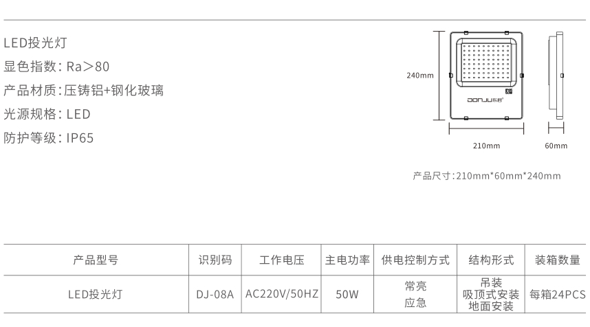 xq12LED投光灯.jpg